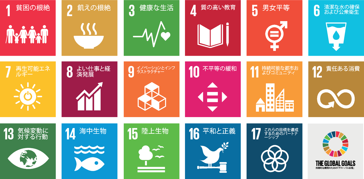 SDGsの全アイコン